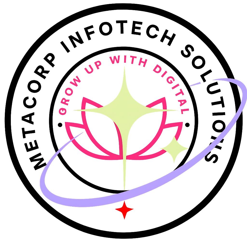 METACORP INFOTECH SOLUTIONS